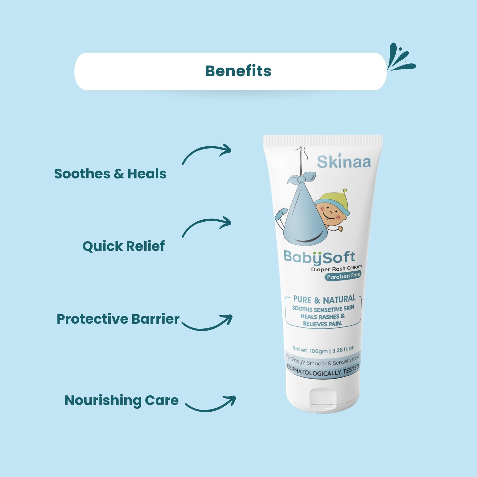 Skinaa BabySoft Diaper Rash Cream benefits – soothes and heals sensitive skin, provides quick relief, forms a protective barrier, and offers nourishing care for babies